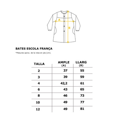 Taula de mesures bates Escola França